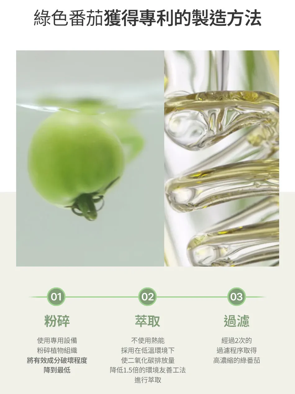 去韓國狂掃！Olive Young熱銷Top1的毛孔保養品，FULLY綠番茄細緻我的月球表面肌！