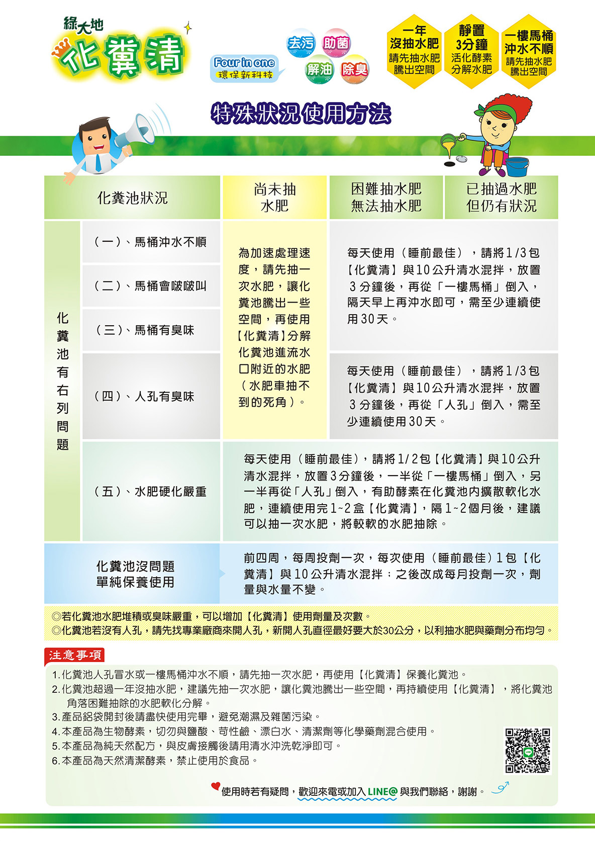 三層透天厝的馬桶日常，靠【綠大地化糞清】搞定臭味與通水問題