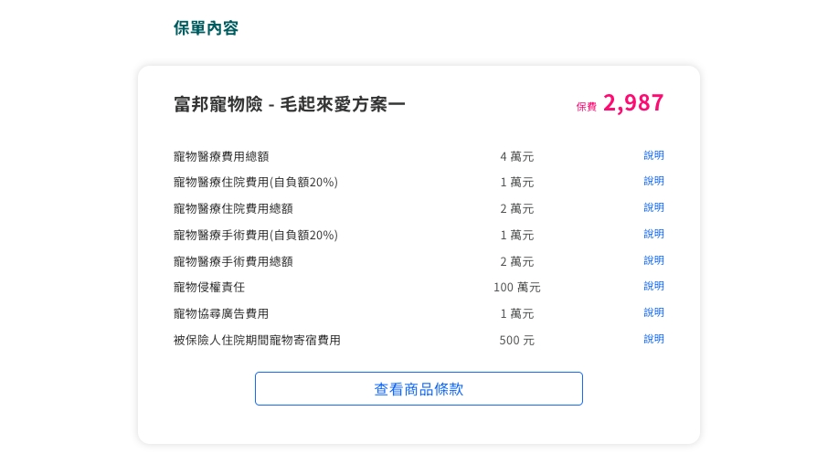 寵物要不要保險?易安網快速分析差異,簡單完成寵物險線上投保 寵物要不要保險?易安網快速分析差異,簡單完成寵物險線上投保